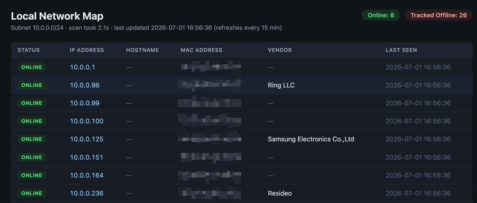 Screenshot of PortableNetScanner